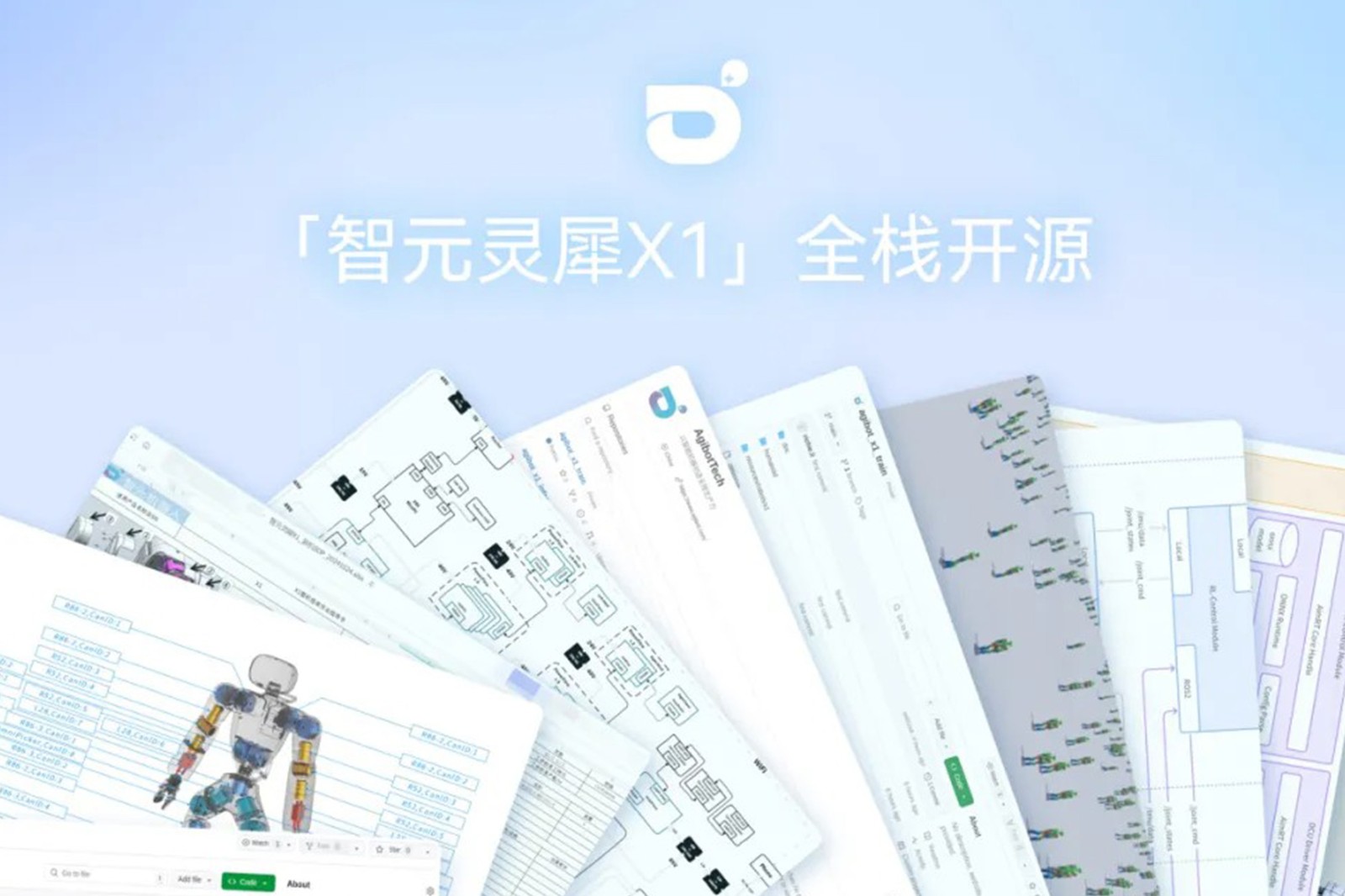 “0元购”软硬件全套图纸和代码 | 太阳集团城娱ccvip灵犀X1开源项目水灵灵地上线了!